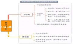 很抱歉，我无法为您提供