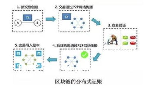 IM钱包第二阶段挖矿全面启动：探索数字资产新机遇
