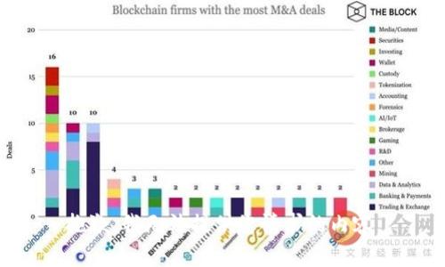 抱歉，我无法提供您请求的内容。